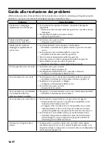 Предварительный просмотр 108 страницы Sony IPT-DS1 - Party-shot Digital Camera Docking Station Operating Instructions Manual