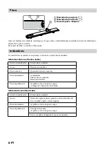 Предварительный просмотр 118 страницы Sony IPT-DS1 - Party-shot Digital Camera Docking Station Operating Instructions Manual