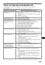 Предварительный просмотр 143 страницы Sony IPT-DS1 - Party-shot Digital Camera Docking Station Operating Instructions Manual