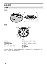 Предварительный просмотр 150 страницы Sony IPT-DS1 - Party-shot Digital Camera Docking Station Operating Instructions Manual