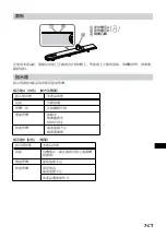 Предварительный просмотр 151 страницы Sony IPT-DS1 - Party-shot Digital Camera Docking Station Operating Instructions Manual