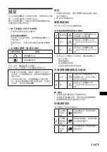 Предварительный просмотр 155 страницы Sony IPT-DS1 - Party-shot Digital Camera Docking Station Operating Instructions Manual