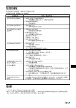 Предварительный просмотр 157 страницы Sony IPT-DS1 - Party-shot Digital Camera Docking Station Operating Instructions Manual