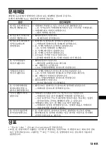 Предварительный просмотр 171 страницы Sony IPT-DS1 - Party-shot Digital Camera Docking Station Operating Instructions Manual