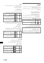 Предварительный просмотр 184 страницы Sony IPT-DS1 - Party-shot Digital Camera Docking Station Operating Instructions Manual