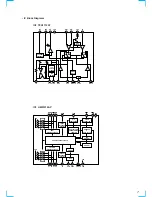 Preview for 4 page of Sony IT-B1 Service Manual