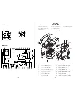 Preview for 3 page of Sony IT-B9 Operating Instructions / Manual de instrucciones Service Manual