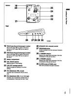 Предварительный просмотр 5 страницы Sony IT-D200 Operating Instructions Manual