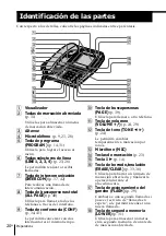 Preview for 70 page of Sony IT-M704 - Corded Phone 28 1 Touch Operating Instructions Manual