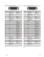 Preview for 29 page of Sony ixs-6600 Installation Manual