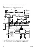 Preview for 32 page of Sony ixs-6600 Installation Manual