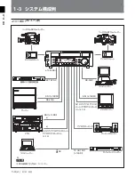 Preview for 12 page of Sony J-10SDI Manual