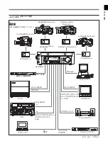 Preview for 13 page of Sony J-10SDI Manual