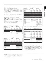 Preview for 17 page of Sony J-10SDI Manual