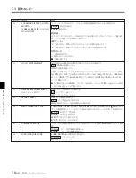 Preview for 48 page of Sony J-10SDI Manual