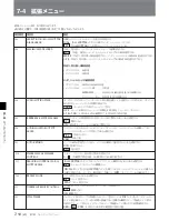 Preview for 50 page of Sony J-10SDI Manual