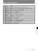 Preview for 55 page of Sony J-10SDI Manual