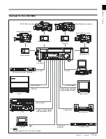 Preview for 71 page of Sony J-10SDI Manual