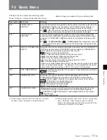 Preview for 105 page of Sony J-10SDI Manual