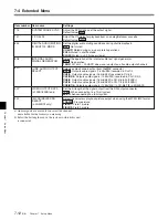 Preview for 110 page of Sony J-10SDI Manual