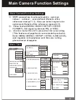 Preview for 10 page of Sony JE81352 User Manual