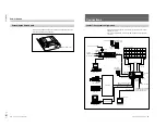 Предварительный просмотр 11 страницы Sony JumboTron JME-SA200 Service Manual