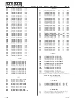 Предварительный просмотр 42 страницы Sony JumboTron JME-SA200 Service Manual