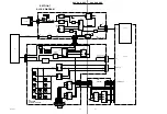 Предварительный просмотр 45 страницы Sony JumboTron JME-SA200 Service Manual