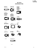 Preview for 33 page of Sony Jumbotron JME-UA200 Service Manual