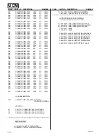 Preview for 40 page of Sony Jumbotron JME-UA200 Service Manual