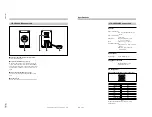 Preview for 9 page of Sony JumboTron JTA-LS200 Service Manual