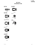 Preview for 11 page of Sony JumboTron JTA-LS200 Service Manual