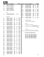 Preview for 16 page of Sony JumboTron JTA-LS200 Service Manual