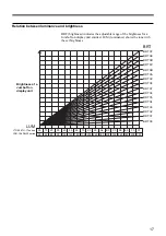 Preview for 17 page of Sony JumboTron Operating Instructions Manual