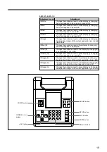 Preview for 19 page of Sony JumboTron Operating Instructions Manual