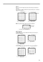 Preview for 53 page of Sony JumboTron Operating Instructions Manual