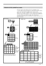 Preview for 7 page of Sony JunboTron JME-SA200 Operating Instructions Manual