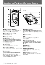 Preview for 10 page of Sony JunboTron JME-SA200 Operating Instructions Manual