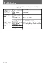 Preview for 56 page of Sony JunboTron JME-SA200 Operating Instructions Manual