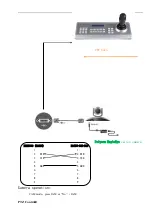 Preview for 17 page of Sony KCC-PCH User Manual