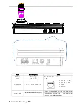 Preview for 22 page of Sony KCC-PCH User Manual