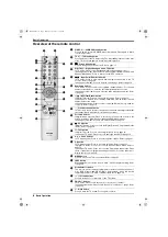 Предварительный просмотр 10 страницы Sony KD-28DL10 U Manual