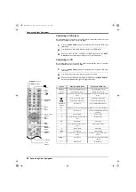 Предварительный просмотр 32 страницы Sony KD-28DL10 U Manual