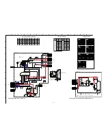 Предварительный просмотр 41 страницы Sony KD-28DX50U Service Manual