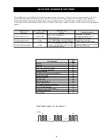 Предварительный просмотр 6 страницы Sony KD-32NS100B Service Manual