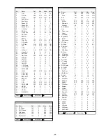 Предварительный просмотр 26 страницы Sony KD-32NS100B Service Manual