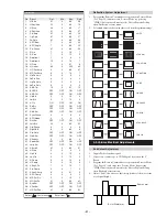 Предварительный просмотр 27 страницы Sony KD-32NS100B Service Manual