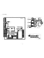 Предварительный просмотр 31 страницы Sony KD-32NS100B Service Manual