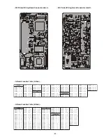 Предварительный просмотр 43 страницы Sony KD-32NS100B Service Manual