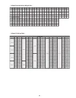 Предварительный просмотр 44 страницы Sony KD-32NS100B Service Manual